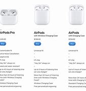 Image result for iPhone 11 Pro Max Air Pods and Apple Watch Series 5