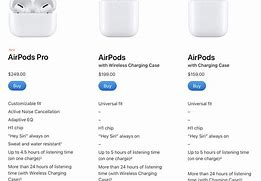 Image result for I-12 Air Pods vs Air Pods Pro