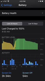 Image result for Blue iPhone Lower Battery