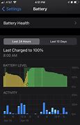 Image result for iPhone Battery Health Tips