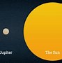 Image result for Different Big Sun