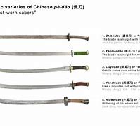 Image result for Invisible Sword Gu