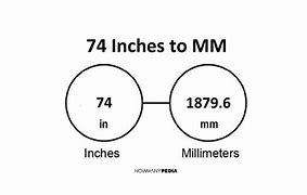 Image result for What Is 74 Inches in Metric