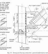 Image result for AISC Case 40