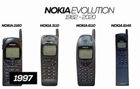 Image result for First Nokie Mobile Phone