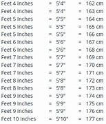 Image result for 172 Cm in Feet Inches