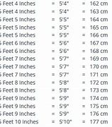 Image result for 5 Feet 4