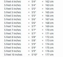 Image result for 180Cm Height