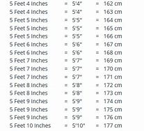 Image result for 175 Cm to Feet