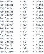 Image result for 173 Cm to Inches Feet