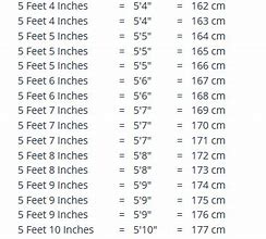 Image result for 5 5 in Cm Height