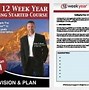 Image result for The 12 Week Year Book