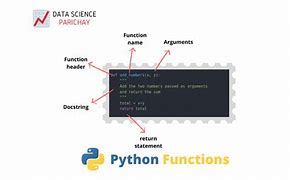 Image result for Fun Python Functions