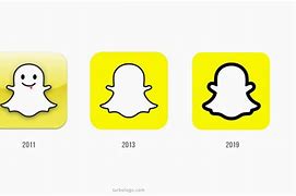 Image result for Snap Chat Logs