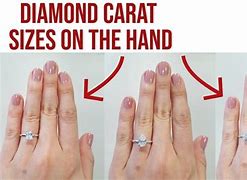 Image result for Diamond Carat Sizes On Finger