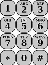 Image result for Phone Number Pad with Letters