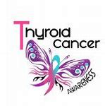 Image result for Thyroid Cancer Symbol