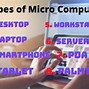 Image result for Wht Are Input Devices