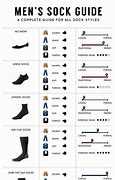 Image result for Different Sock Lengths