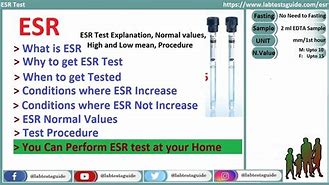 Image result for ESR Test Report Image