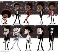 Image result for Michael Jackson Evolution