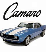 Image result for Custom Gen1 Camaro