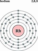 Image result for Rhodium Atomic Structure