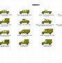 Image result for Military Utility Vehicle