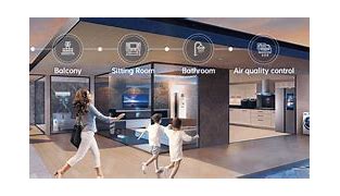 Image result for Haier Smart Home TV