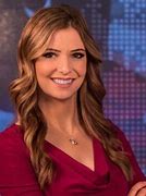 Image result for One America News Anchors