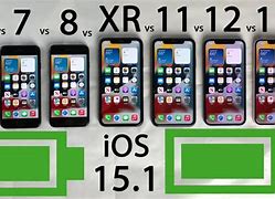 Image result for iPhone 2G vs 6s