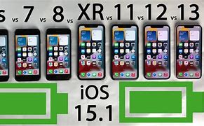 Image result for XR vs iPhone 6Plus