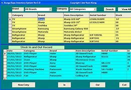 Image result for Inventory Management in Retail System