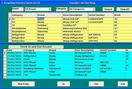 Image result for Inventory Forecasting System