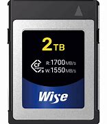 Image result for 2TB SD Card