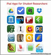 Image result for iPad 4 Apps