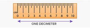 Image result for decimeters example