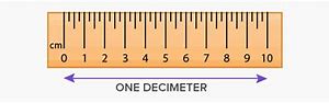Image result for Decimeter Size