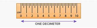 Image result for DM Measurement