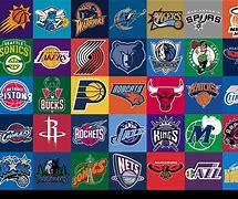 Image result for All 30 NBA Teams