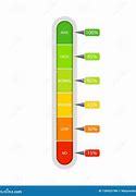 Image result for Bar Meter Icon Full