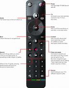 Image result for Long Hold Button On Smart TV Remote Looks Like