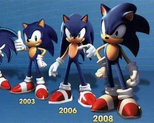 Image result for Sonic Game Evolution