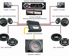 Image result for Car Audio Steup