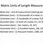 Image result for How Long Is 200 Cm