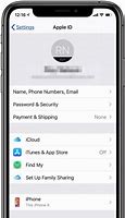 Image result for American Apple ID Account Example