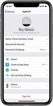 Image result for Apple ID What Is It