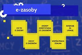 Image result for co_to_znaczy_zasoby_naturalne