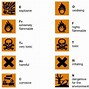 Image result for Chemical Safety Signs and Symbols