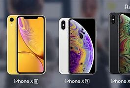 Image result for iPhone XR Y XS